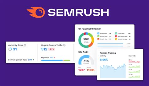 semrush|Semrush SEO工具箱：使用分析工具检查网站的SEO .
